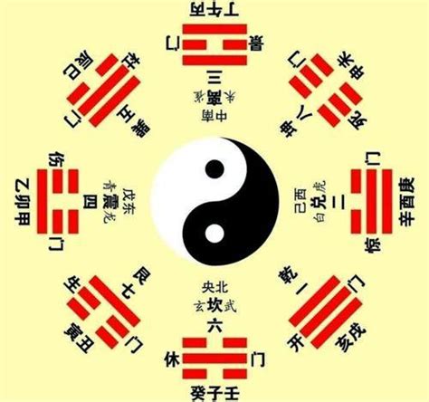 八字星運|【八字 星運】八字星運大轉折！十二長生桃花煞，家人反目成。